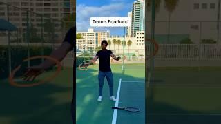 Tennis Forehand Guide