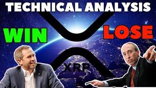 XRP BIG WIN vs GARY GENSLER SEC! Technical Analysis, 100% Altcoin Pump