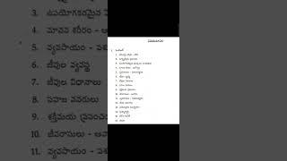 DSC SA Biology Bitbank (Telugu academy)