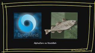 The Truth About The Alpha Zero Stockfish Games