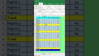 Sum In Excel The Quickest Way Using AutoSum (2024)