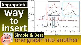 Insert One graph into another in Origin  | Correct way | Origin Quick  1