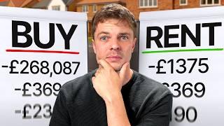 Should You Buy or Rent in 2025?