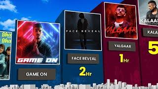 Fastest 1M Likes Video || Ajju Bhai Face Reveal | TOTAL GAMING || KALAASTAR -Yo Yo Honey Singh