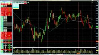 Forex Analysis by Alexander Gerchik  05 10 2015