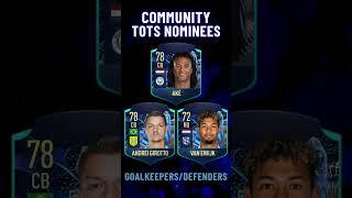 FIFA 23 Community TOTS Nominees (Goalkeepers & Defenders)