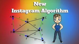 New Instagram Algorithm 2018