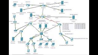 1. Cisco Packet Tracer Project 2022 | Simple Office Networking Project using Packet Tracer