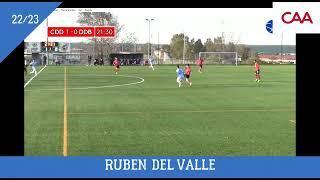 Ruben del Valle Highlights