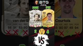 Van der Saar Vs Courtilois #fc24 #fifa24 #shortsvideo #eafc24 #shorts #courtois