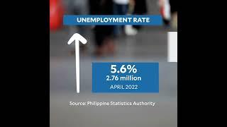 Unemployment rate up to 6% in May