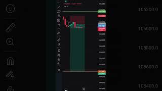 BTCUSD BITCOIN LIVE #TRADING #cryptotrading #btcanalysis