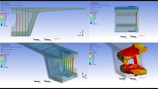 ANSYS Tutorial: Nonlinear analysis of Post-Tensioning Anchorage