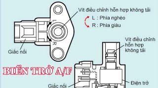 Sensor #15. Biến trở A/F là gì? @KENHKIENTHUCOTO