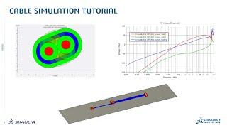 CST Tutorial - Cable Simulation