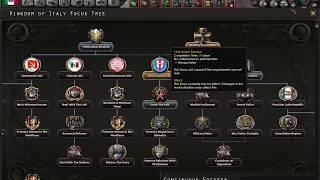 Hoi 4 . Fuhrerreich mod. Make italy roman empire again. part 1.