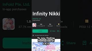 How to Destroy Your Extremely Successful Game in 1 Day - Infinity Nikki’s Cataclysmic Downfall
