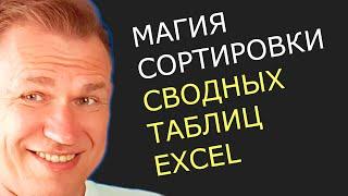 Сортировка в один клик  Как сортировать сводную таблицу в excel макросом VBA