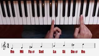 Como tocar la escala de Re Mayor en piano. Dedos de la mano izquierda y derecha. Curso de piano 18