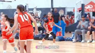 2023 Hype Her Hoops: The Prelude