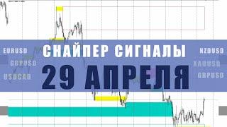 Торговые рекомендации по стратегии "Снайпер" на 29.04.2021 | Трейдер Дмитрий Ларин