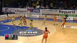 Good Angels Kosice  vs UMMC Ekaterinburg  EuroLeague Women Highlights