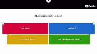 I was triggered to get the question right