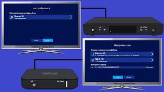 Как подключить триколор тв на 2 телевизора.  Комплект триколор тв на два . Система на 2. Три способа