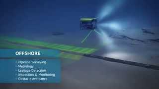 Teledyne Marine - Acoustic imaging systems