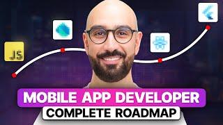 The Complete App Development Roadmap [2024]