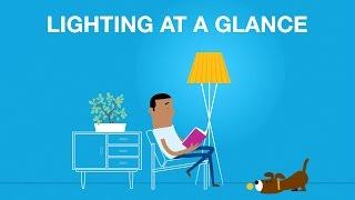Lighting Tips at a Glance