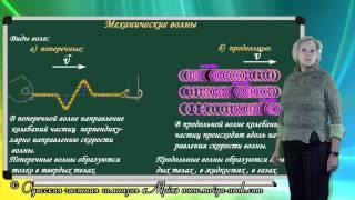 Механические волны