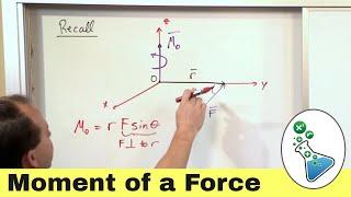 Moment of a Force Vector - Engineering Mechanics