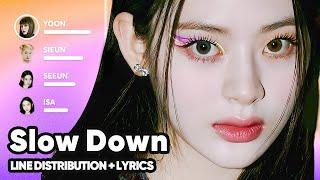 STAYC - SLOW DOWN (Line Distribution + Lyrics Karaoke) PATREON REQUESTED