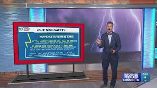 10 Tampa Bay Weather: Sunday, June 22, 2025