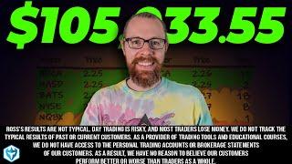 300% Biotech Short Squeeze on Breaking News!