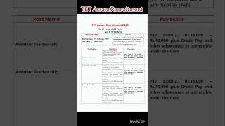   TET Assam Recruitment 2025 ||Apply Online for LP & UP School Teacher Vacancies