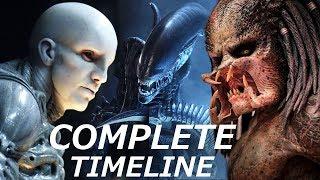 Predators, Engineers & Aliens -  COMPLETE Timeline