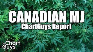 Canadian MJ Technical Analysis Chart 7/14/2018 by ChartGuys.com