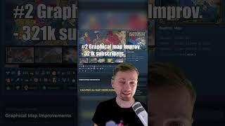 Here are Top 5 EU4 MODS
