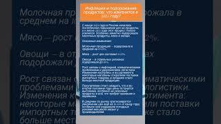Инфляция и подорожание продуктов: что изменится в 2025 году?