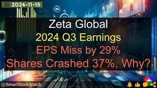 [Shares Crashed 37%] Zeta Global - 2024 Q3 Earnings and Short Report Analysis