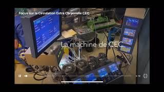 La Circulation Extra Corporelle CEC