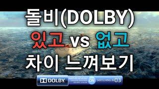 Difference between movies with and without Dolby sound (Dolby Digital Plus)