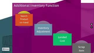 Intro Odoo ERP By TechMastery