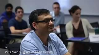 Graduate Education at UNC Charlotte