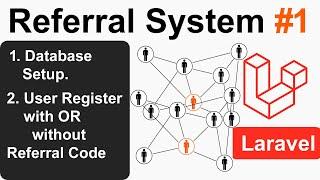 User Registered with Referral Code or Without Referral Code in Laravel - Referral System Project #1