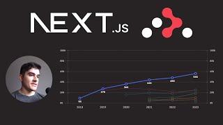 The only frontend frameworks worth your time