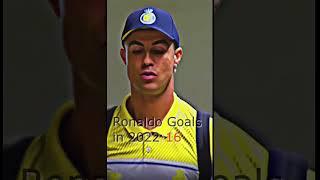 Ronaldo'sRedemption:TheEpicComeback#football#bestof2023#RonaldoComeback#Ronaldo2023#messi #top