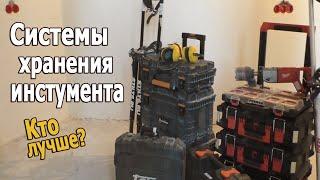 Системы хранения Magnusson и Milwaukee Packout. Что выбрать?